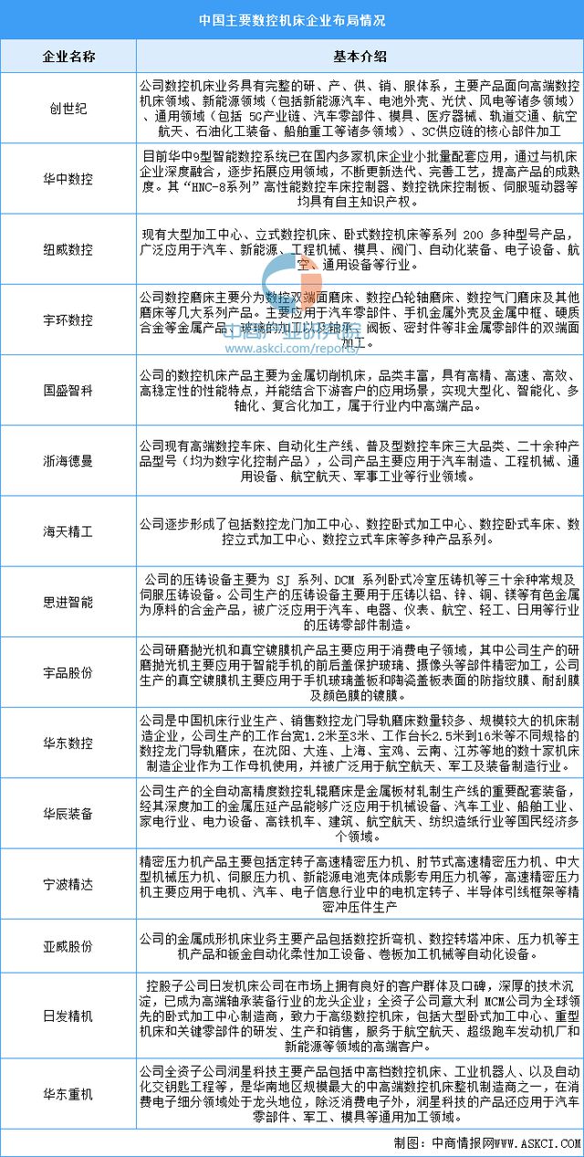 国智能硬件产业链图谱研究分析AG真人旗舰厅2024年中(图20)