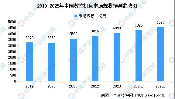 国智能硬件产业链图谱研究分析AG真人旗舰厅2024年中(图29)