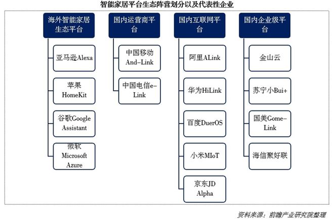 000亿！又一个引爆中国经济的行业来了AG真人国际“2025第一会”亮出8(图1)