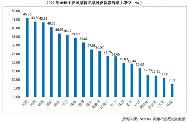 000亿！又一个引爆中国经济的行业来了AG真人国际“2025第一会”亮出8(图5)